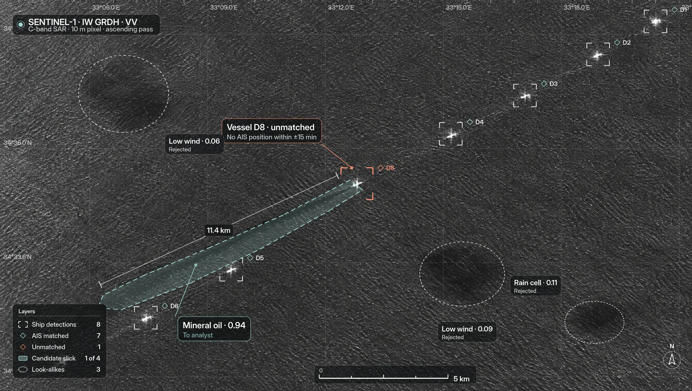 Radar satellite image of a shipping lane: an unmatched vessel and its 11-kilometre slick, annotated by an analyst